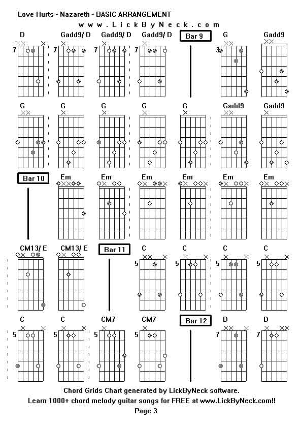 Chord Grids Chart of chord melody fingerstyle guitar song-Love Hurts - Nazareth - BASIC ARRANGEMENT,generated by LickByNeck software.